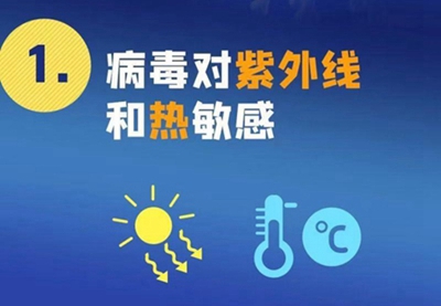 新型冠狀病毒來勢(shì)洶洶，紫外線殺毒必不可少！