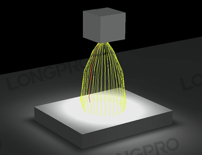 全光譜日照模擬器如何實現(xiàn)10~20萬LUX/1200W/m2高照度？