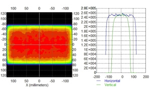 精準(zhǔn)布光與多管同縮：如何利用短波紅外加熱管優(yōu)化熱縮管生產(chǎn)？